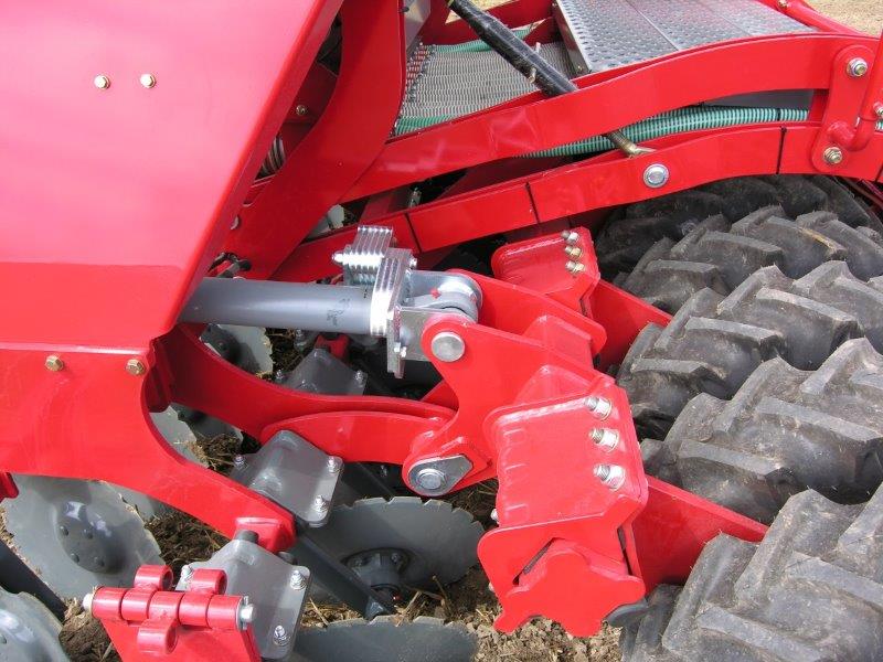 FS regulacja głębokości